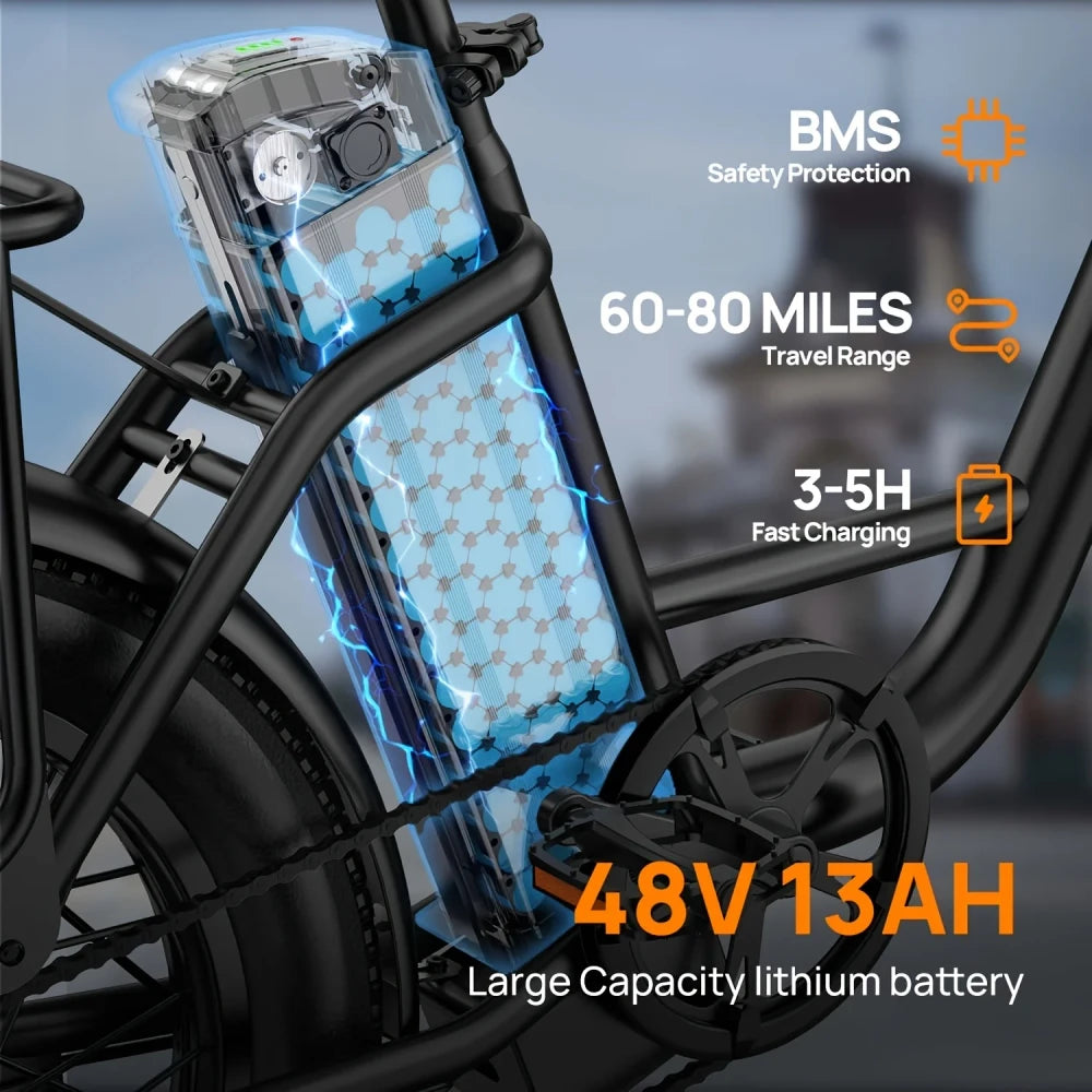 URLIFE Electric Commuter Bike