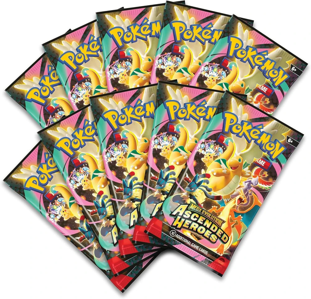Pokemon Mega Lucario Poster Collection